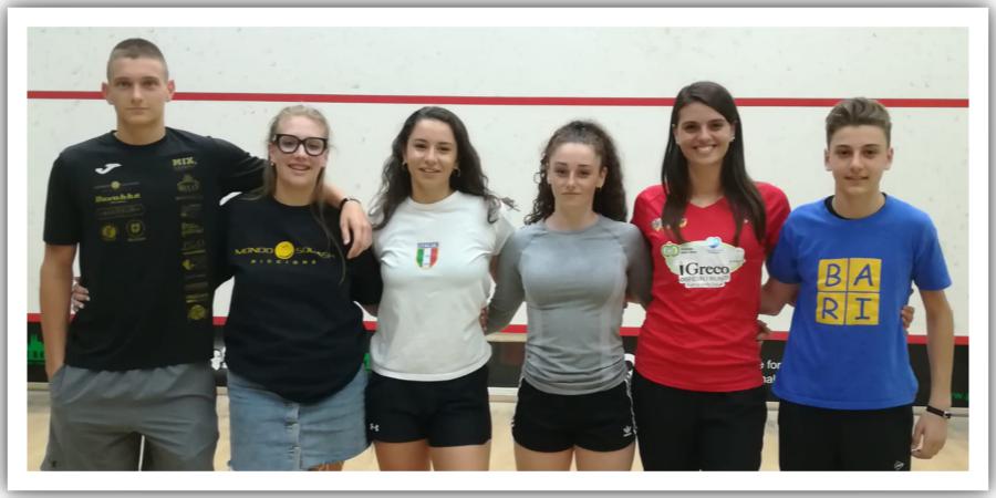 European Junior Open 2019