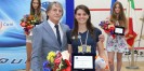 Italian Junior Open 2017