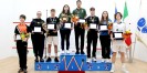 Campionati Italiani Individuali Giovanili 2022