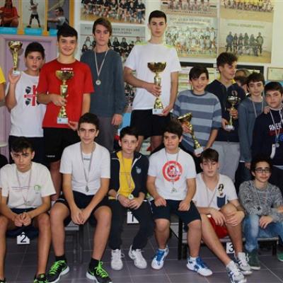 Premiazione U15 Maschile